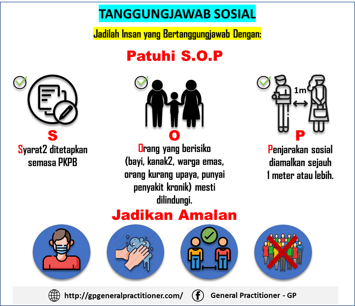 Tanggungjawab sosial